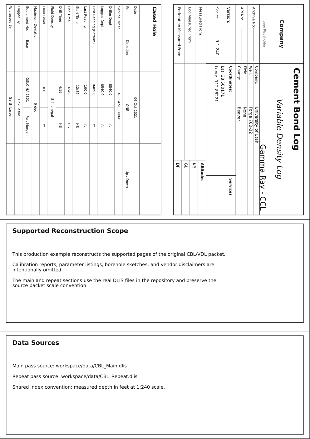 Example 1 first page overview