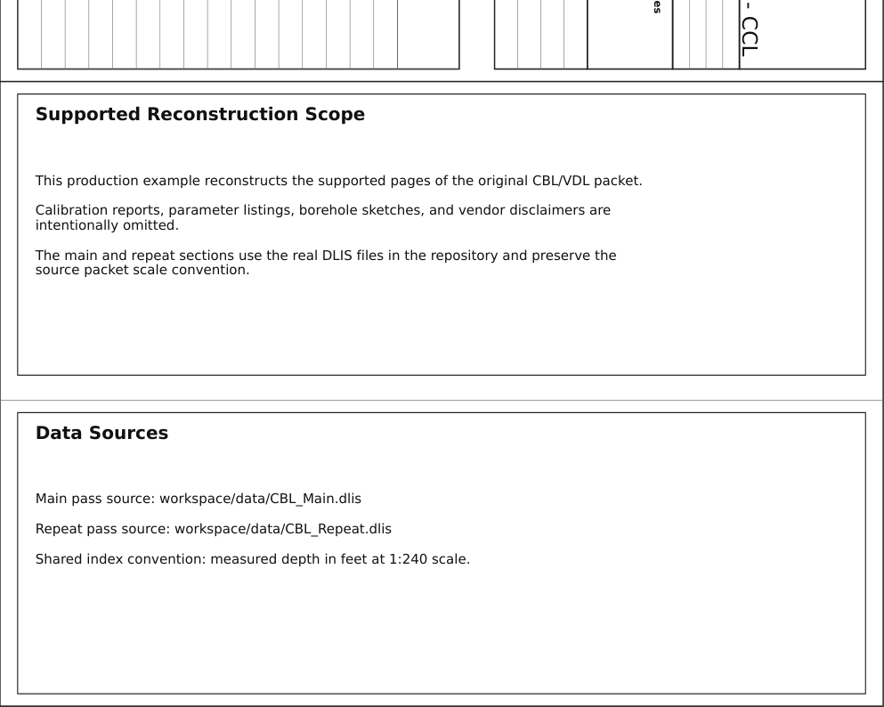 Example 1 remarks block