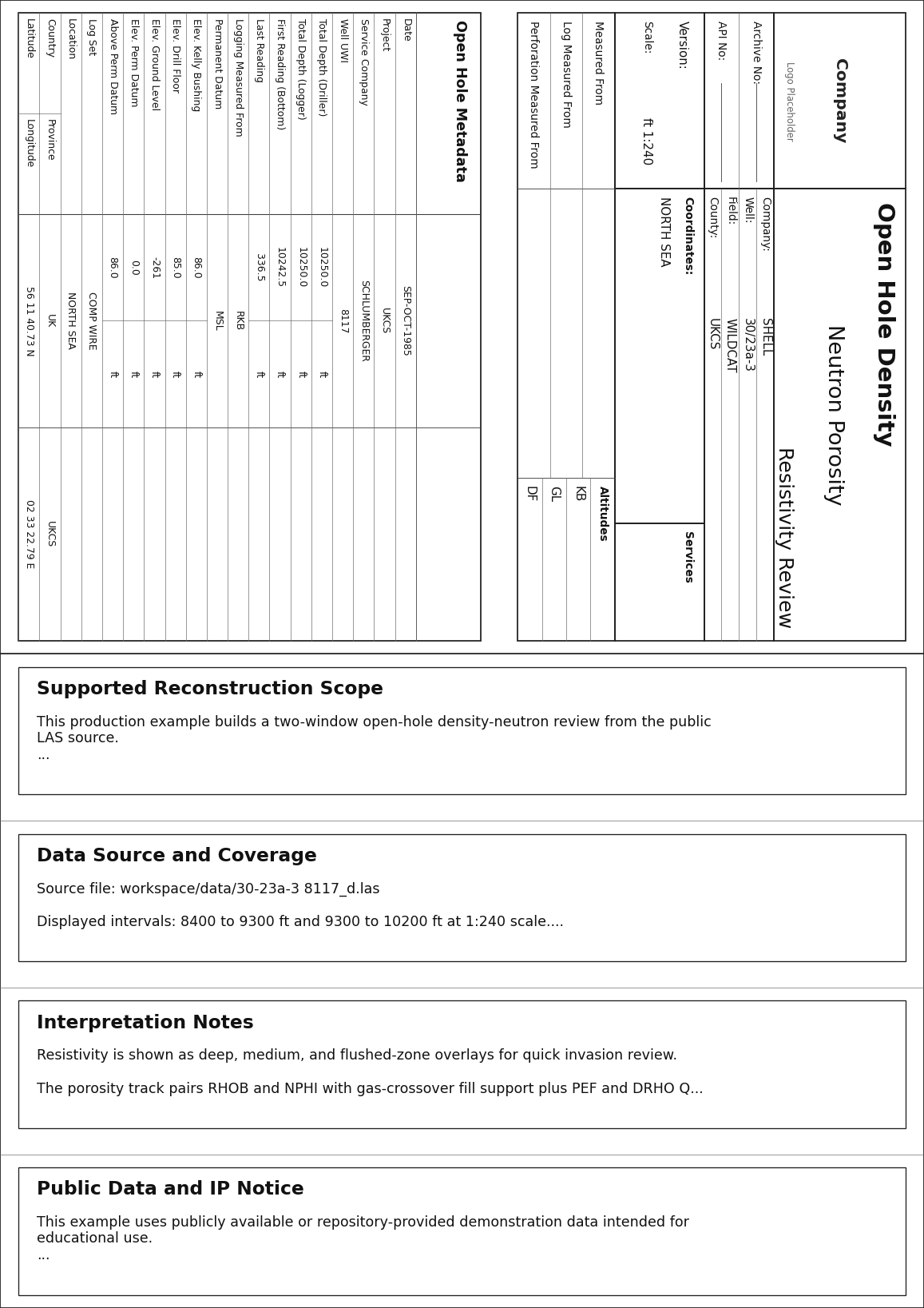 Example 2 first page overview